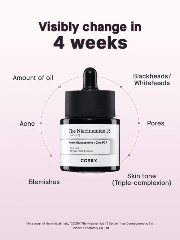 COSRX THE NIACINAMIDE 15 SERUM Supply